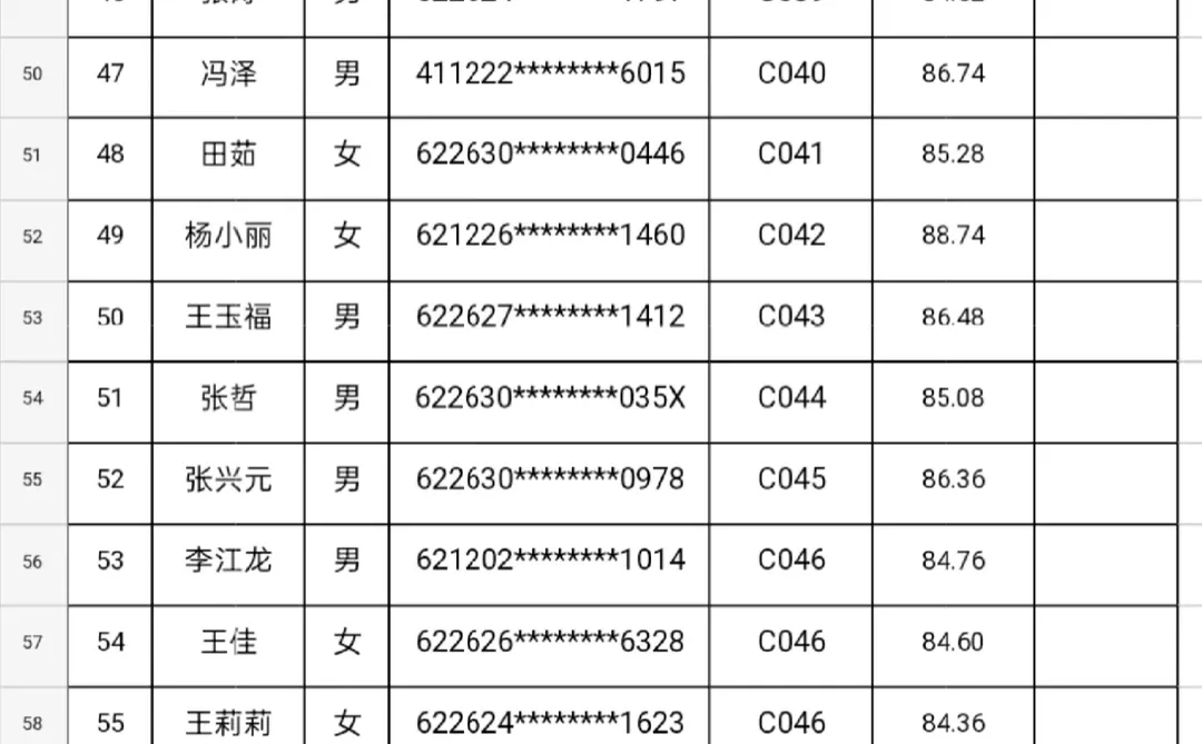 陇南市人才引进教育口面试成绩👏👏❤️