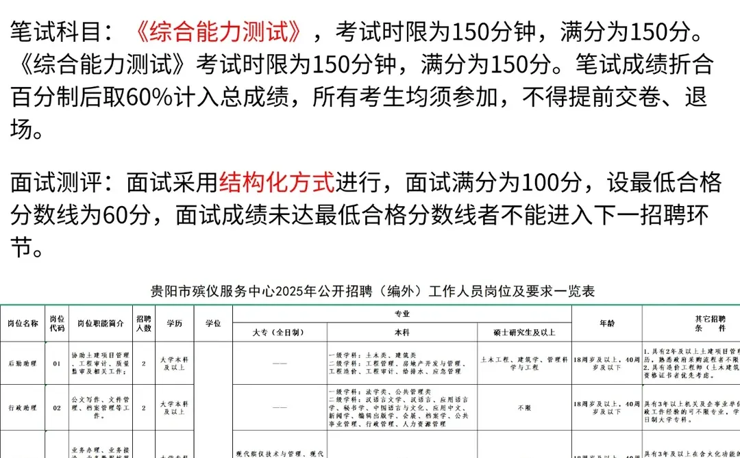贵阳市殡仪服务中心招聘25人，你敢去吗😱