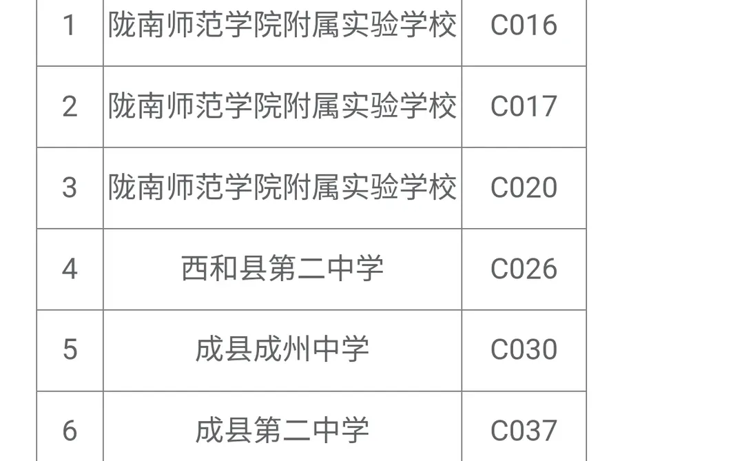 陇南教育人才引进笔试公告