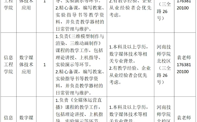 河南技师学院代课教师招聘