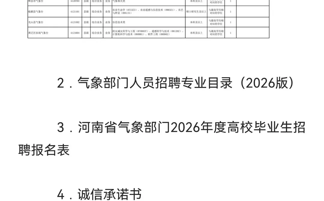 河南省气象部门2026招聘应届高校毕业生公告