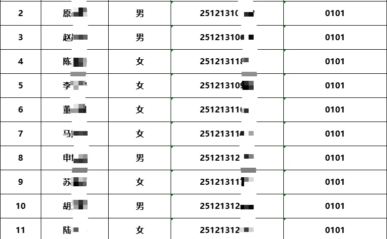 25开封杞县特Z医学院面试名单来喽！