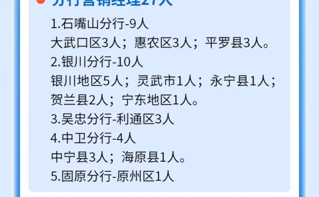 宁夏石嘴山银行招聘53人，各地市都有岗！