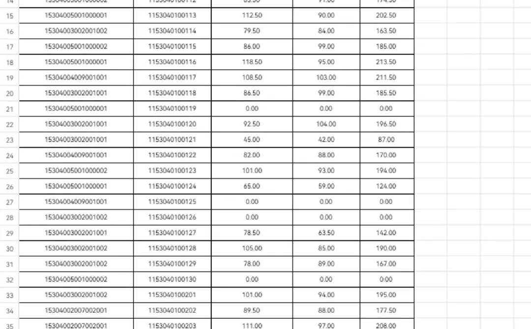 玉溪市2025年事业单位笔试成绩