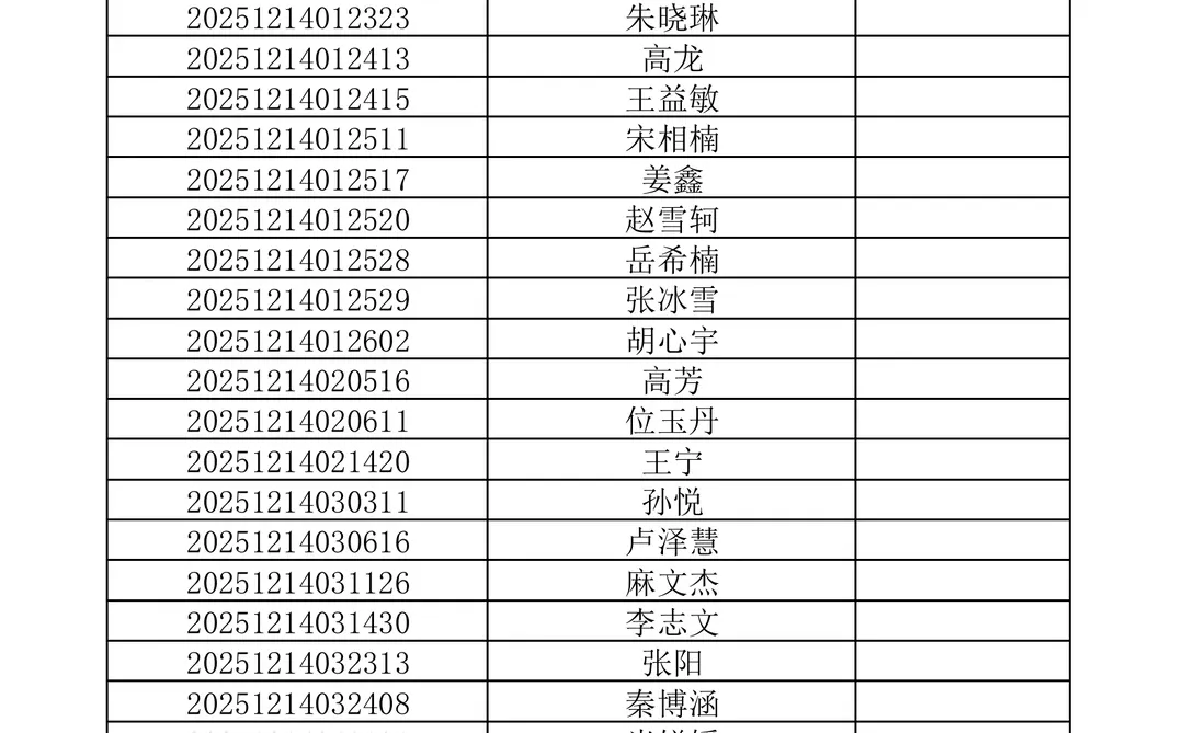 郑州铁路职业技术学院招聘复审名单！