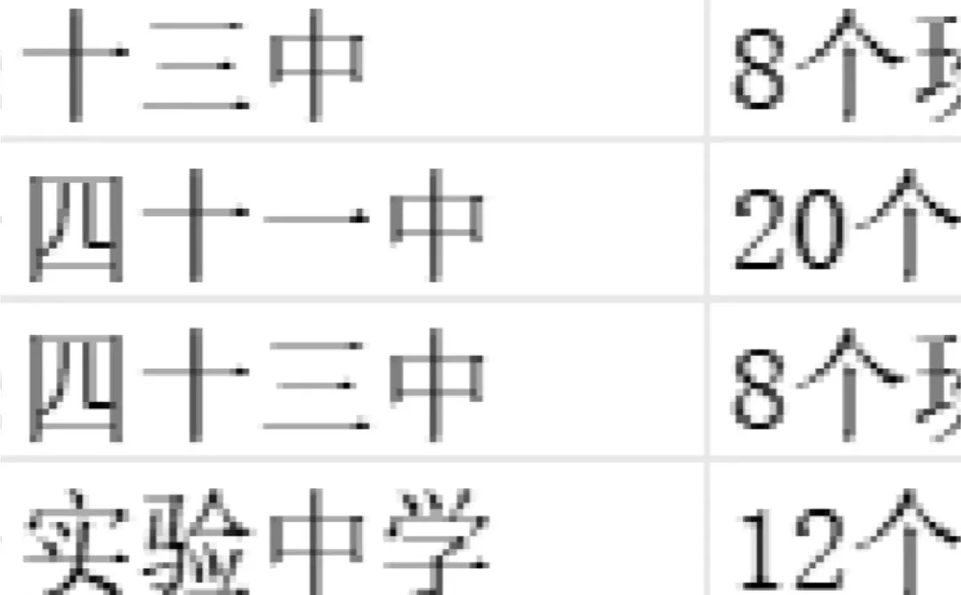 平顶山市区找固定兼职发单，日结