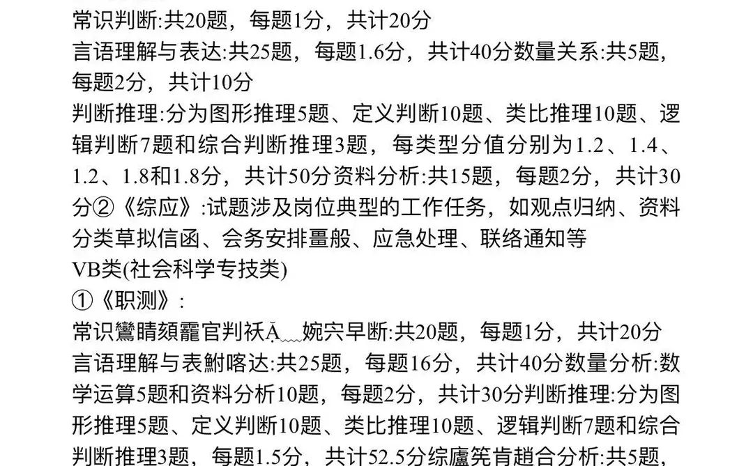 不要什么都不懂就去考甘肃事业编啊！