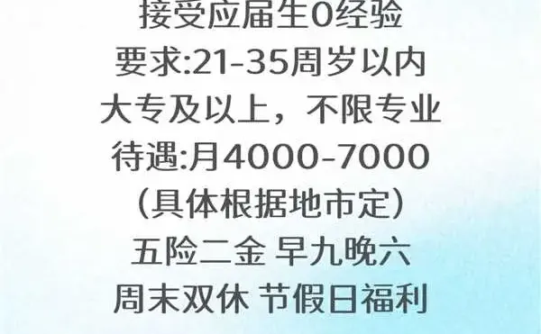 甘肃文旅局！！正式编有意愿的吗