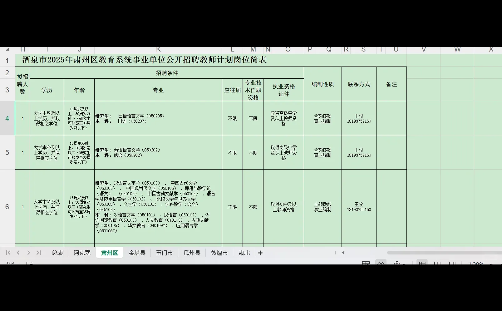 考老师的小伙伴看过来啦