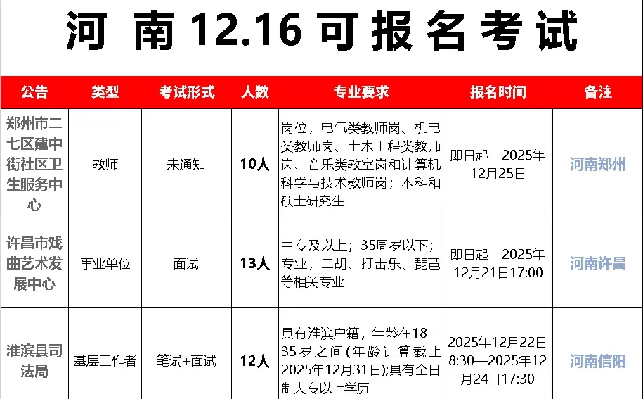这也太爽了吧，河南12.16可报名考试