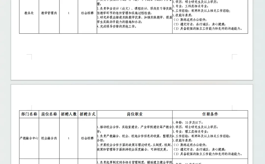 鹤壁汽车工程职业学院招聘22人