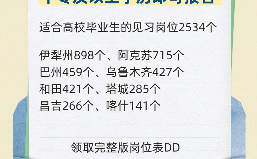 自治区发布第三批3980个就业见习岗位