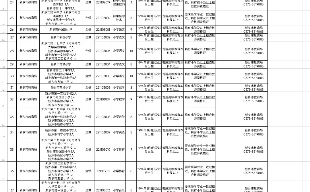 2024年新乡市直招教公告