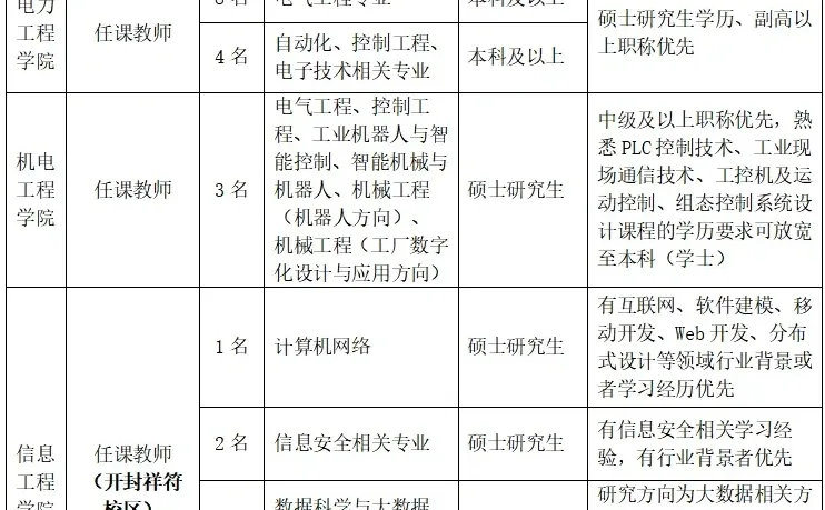 24年郑州电力职业技术学院招聘教师公告