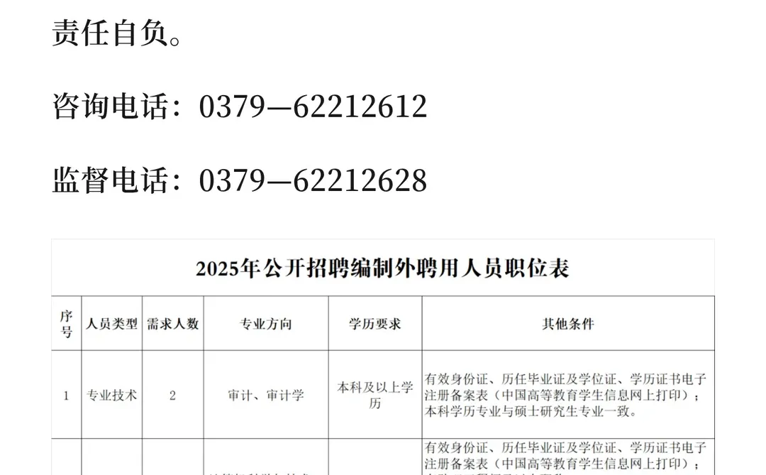 洛阳市中医院招聘65人