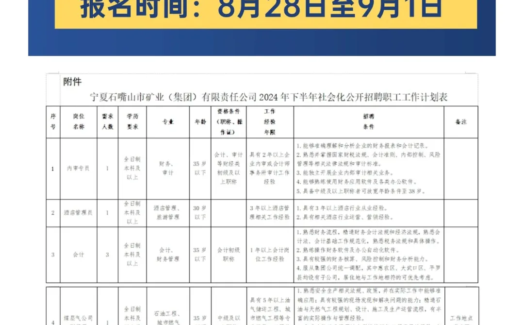 石嘴山市矿业有限责任公司职工社会化招聘