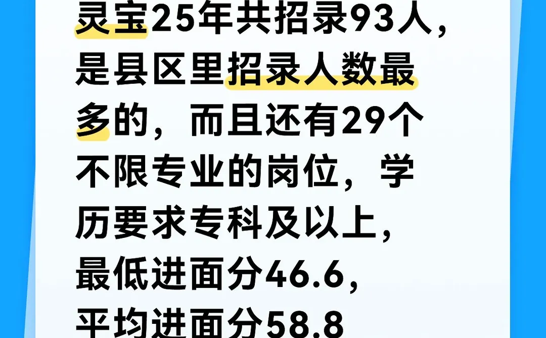 灵宝招录人数三门峡最多