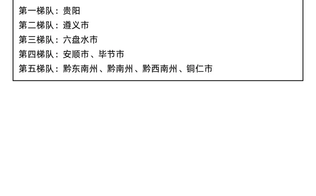 贵州26省考概况🔥