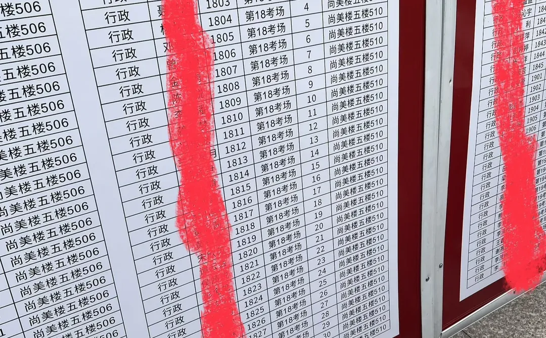 宜宾三中的行政岗面试到底通知谁了！