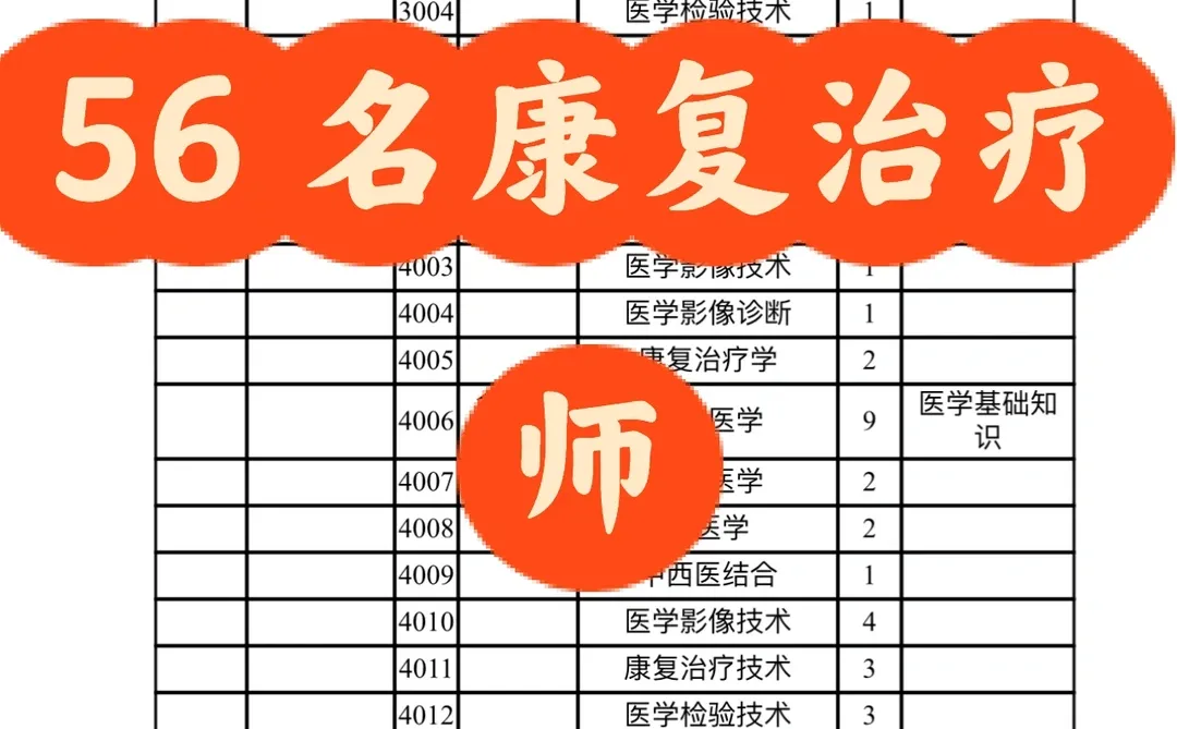 大专起！编内！只面试！河南招聘 56 名康复师