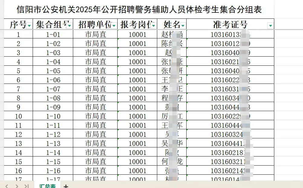 信阳市辅警招考公告出体检名单啦【速查】