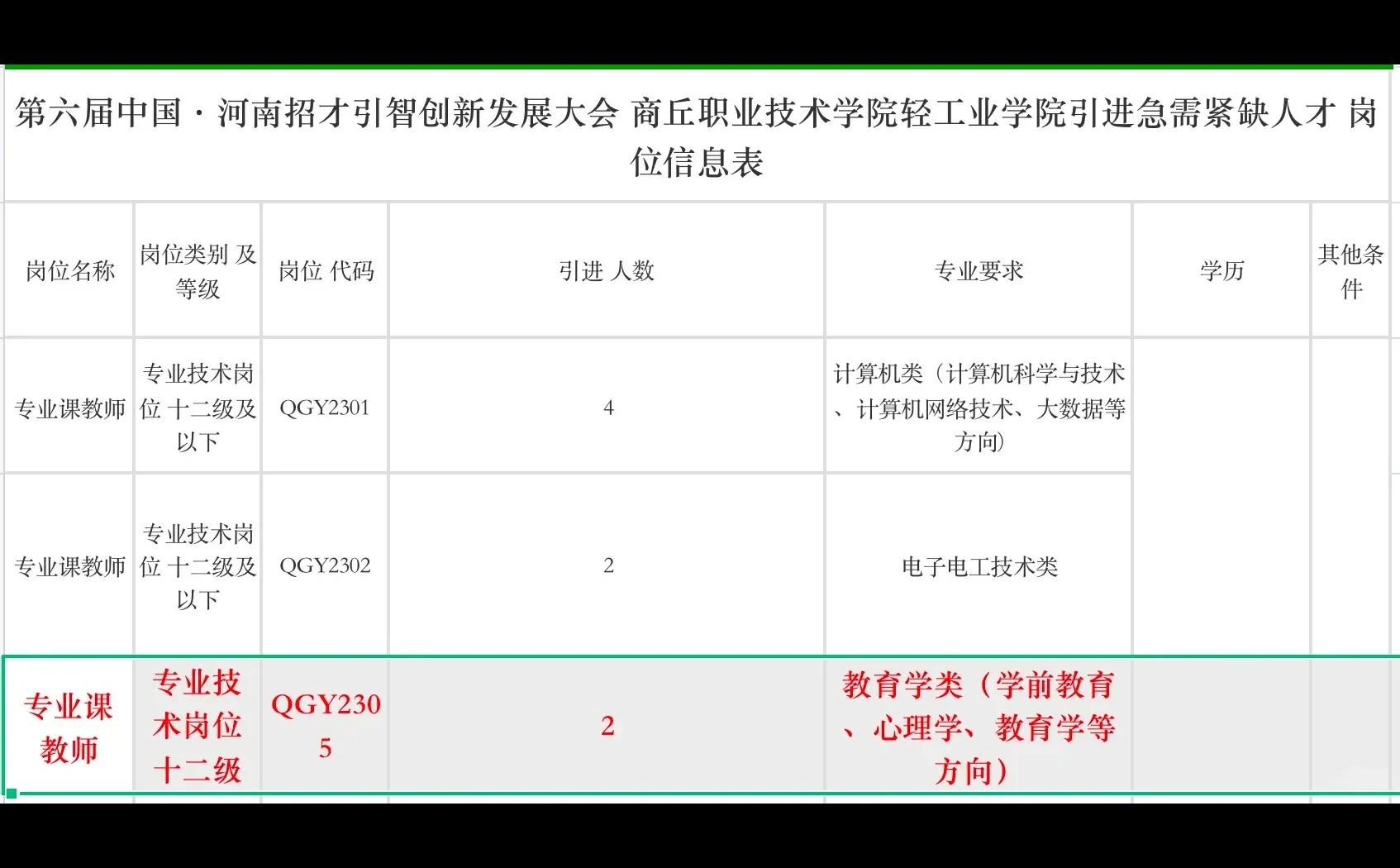 教育学硕士，高校教师招聘——教育学