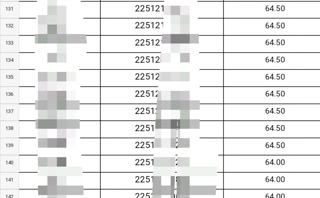 周口行政审批话务员成绩已出