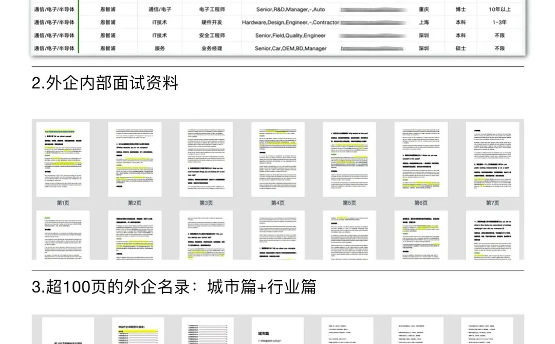 真的没人想来运动外企吗？