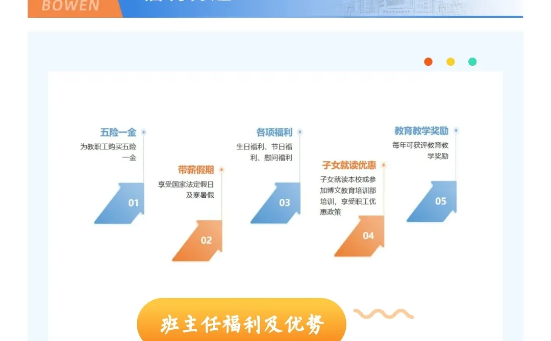 衡阳市博文中学招聘各科老师