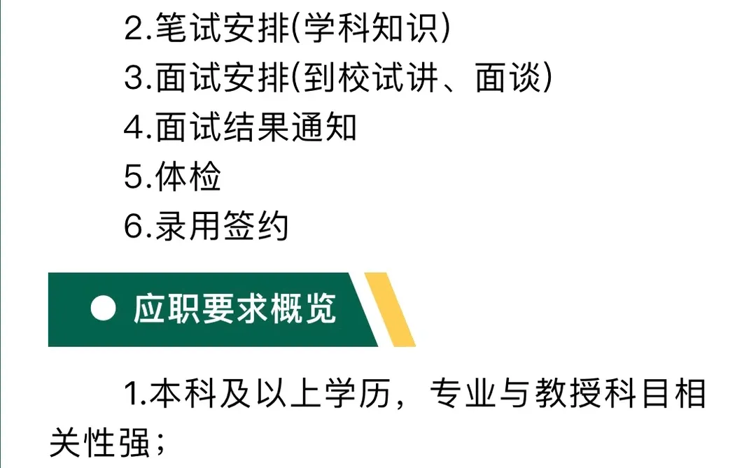 益阳市朝阳学校2025年高中教师招聘公告