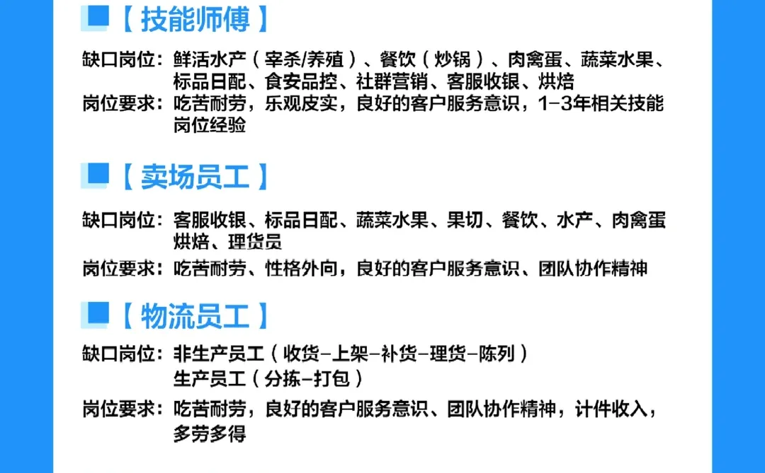 盒马南阳首店招聘海报来啦！呼叫战友