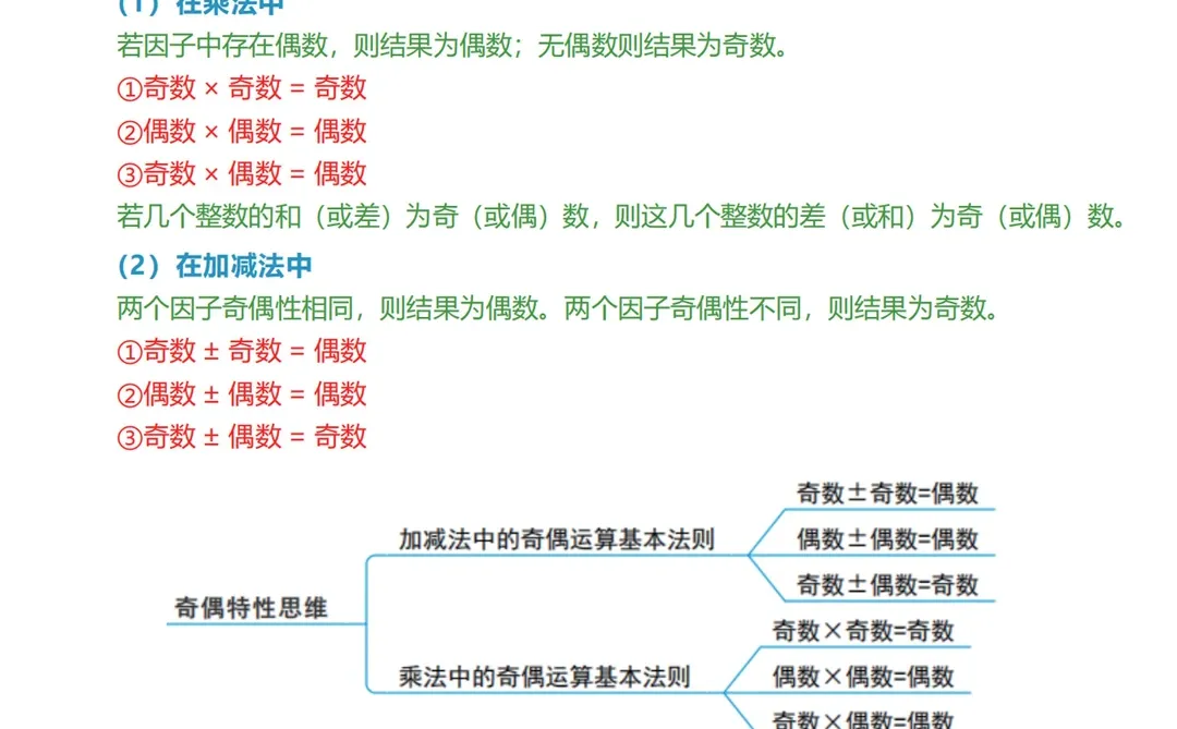 1.10长沙事业编，这次是真放水啊