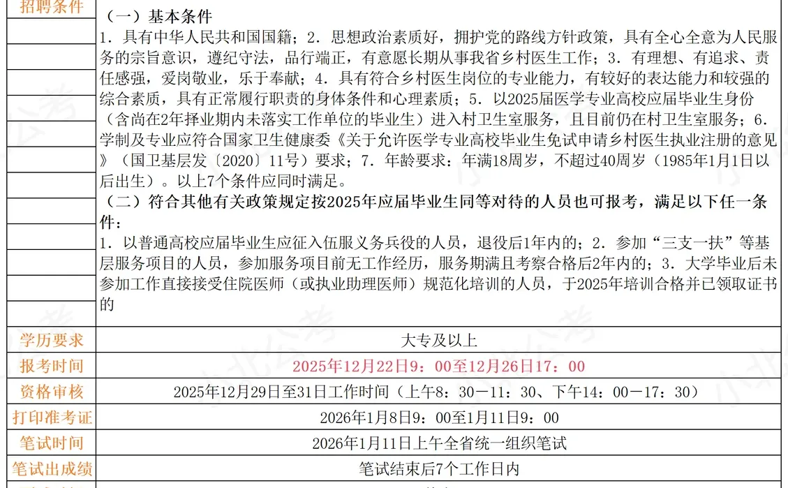 🔥湖北公考人注意！