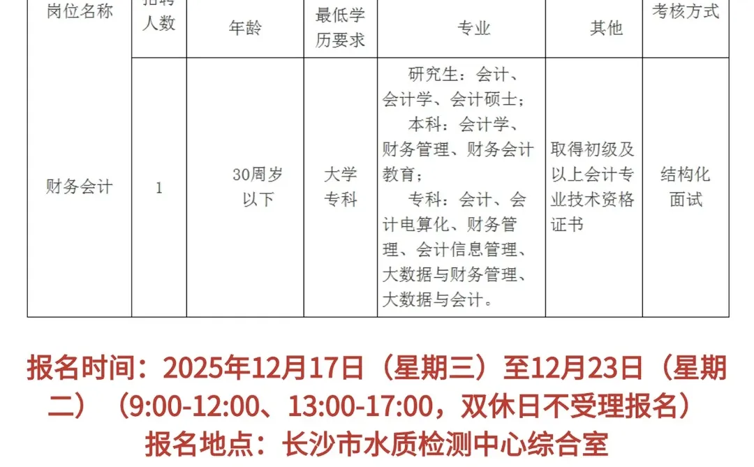 大专可报！长沙市水质检测中心招财会~