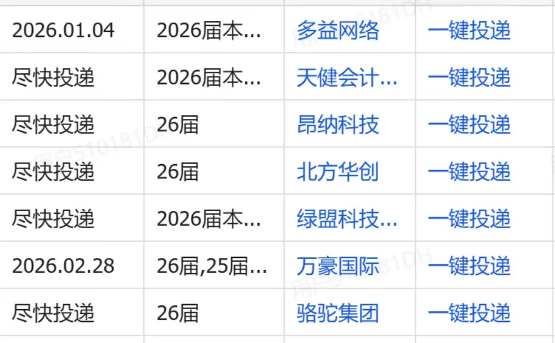 投！投的就是武汉秋招
