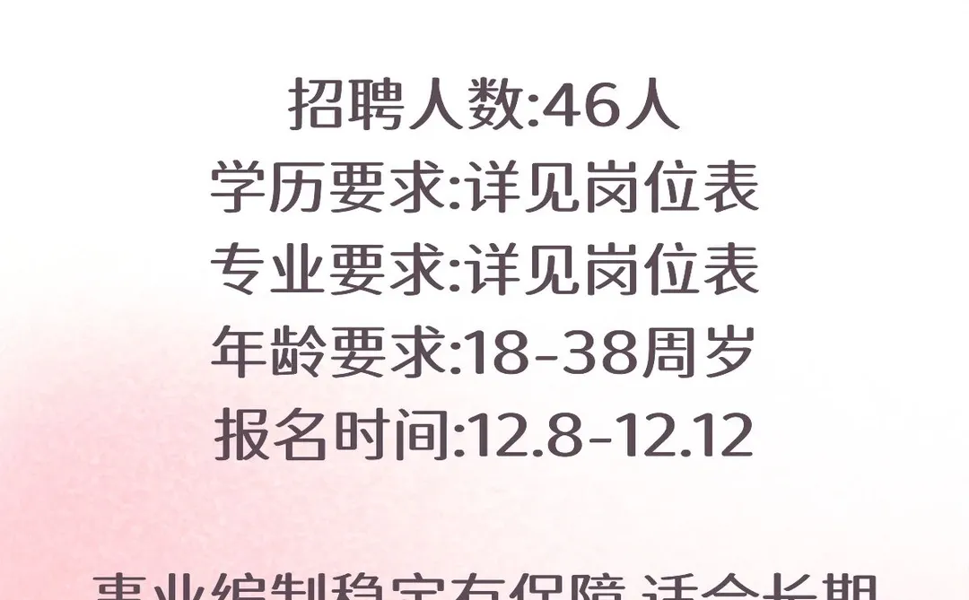 株洲攸县卫健系统招46人！事业编！