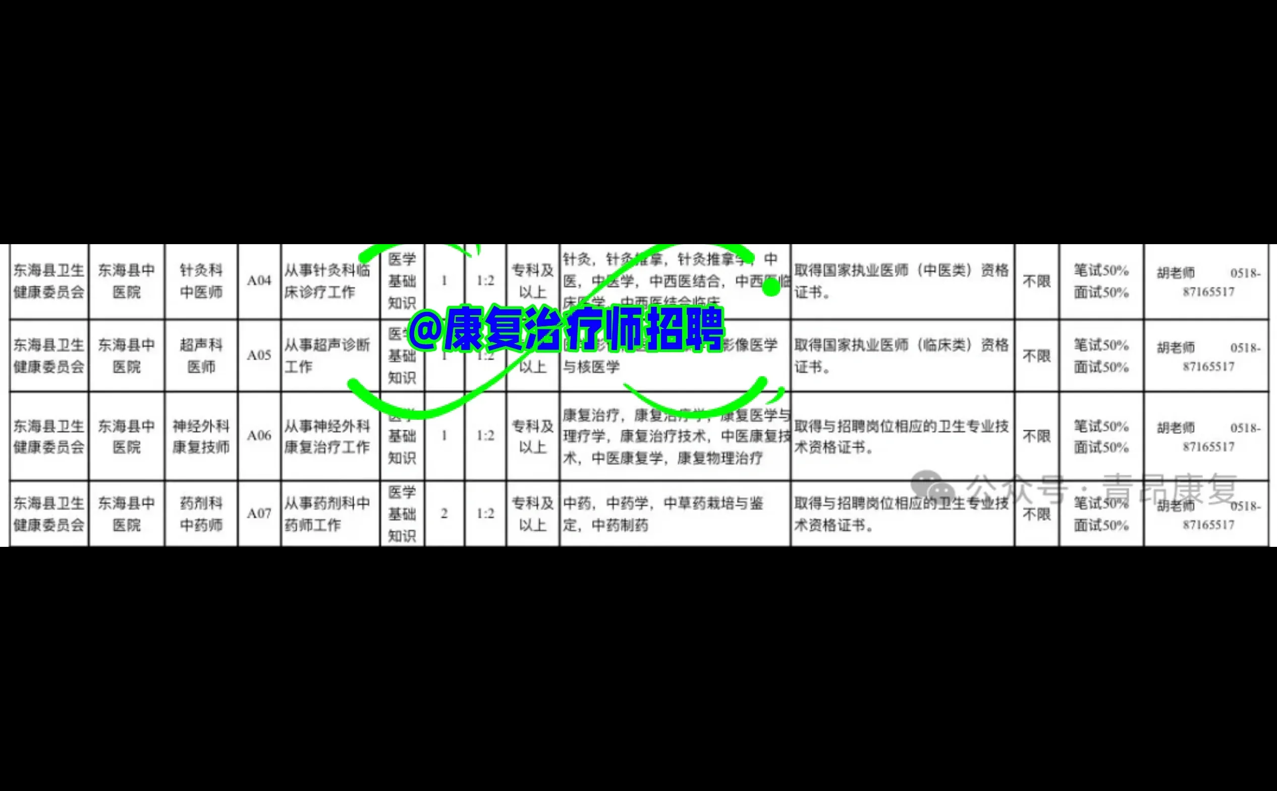 大专起！连云港东海县中医院招聘1名康复技师