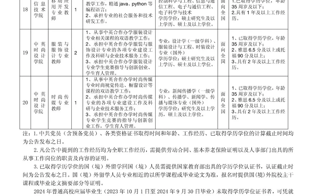 23年浙江纺织服装职业技术学院招聘教师公告