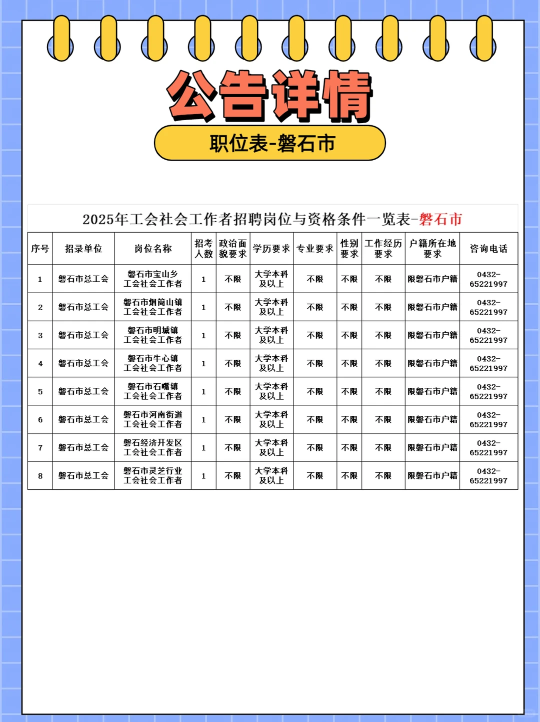 25年吉林市各县区总工会招聘社会工作者36人