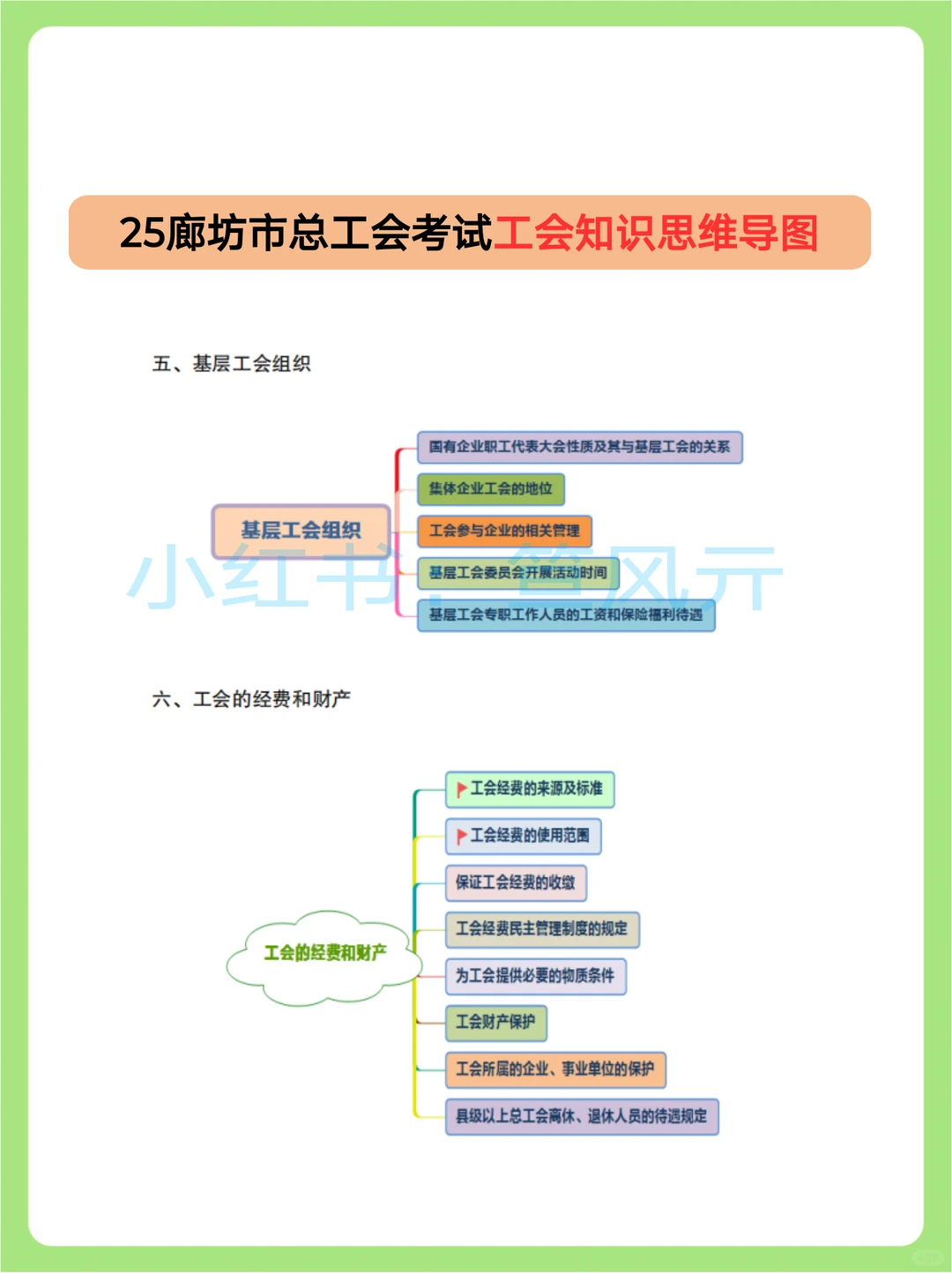 廊坊市总工会考试，可以借鉴去年的我