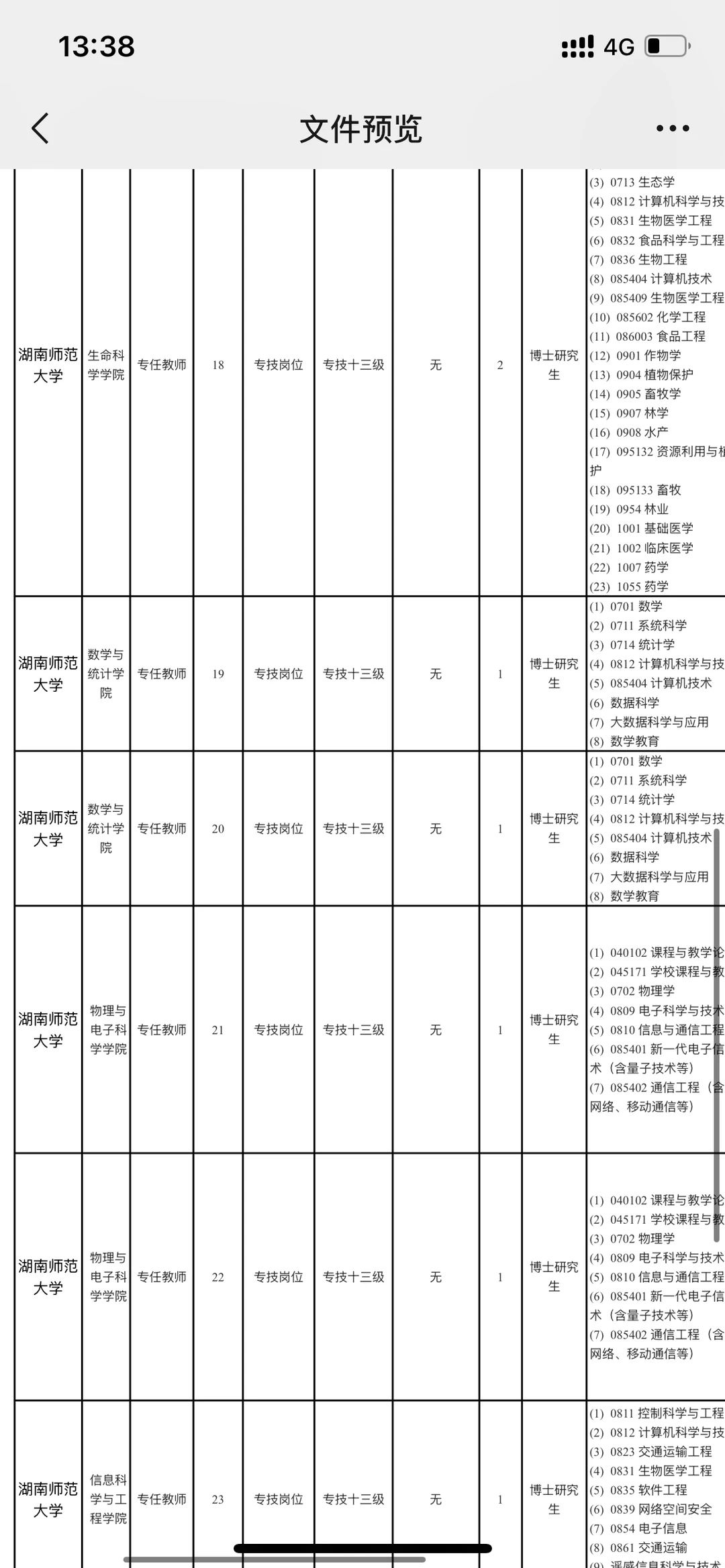 湖南师范大学2025年第二批专任教师公开招聘