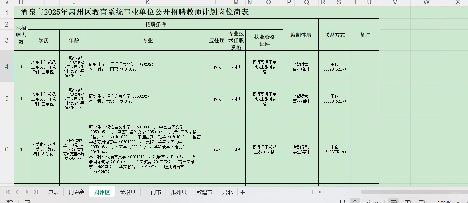 考老师的小伙伴看过来啦