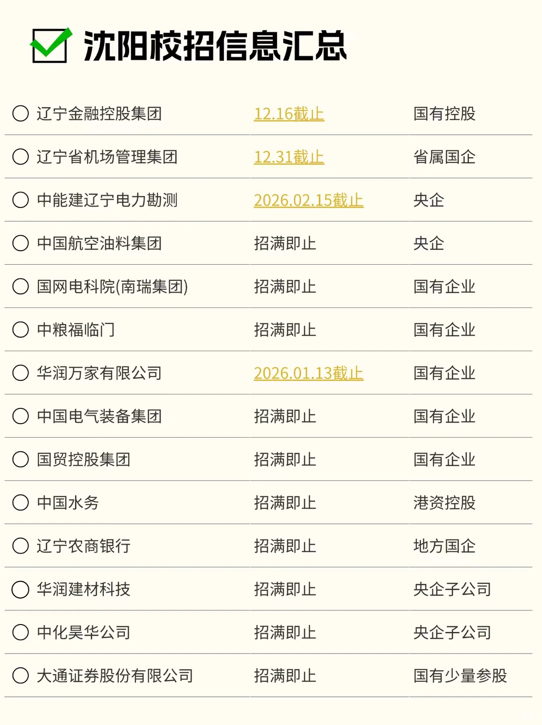 12月的沈阳校招有点东西啊✌