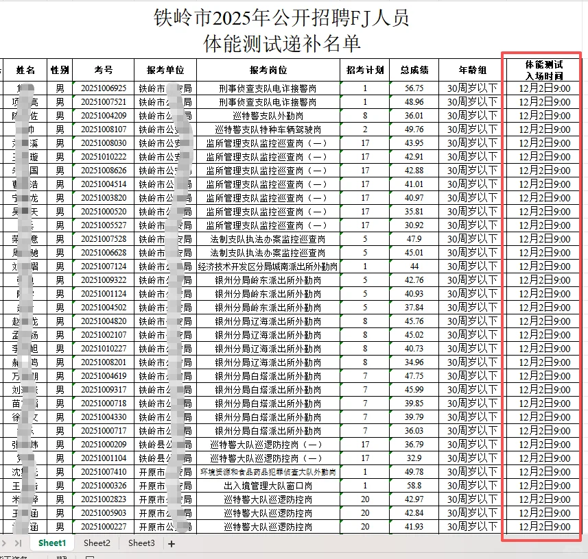 铁岭辅👮‍体测递补名单公示