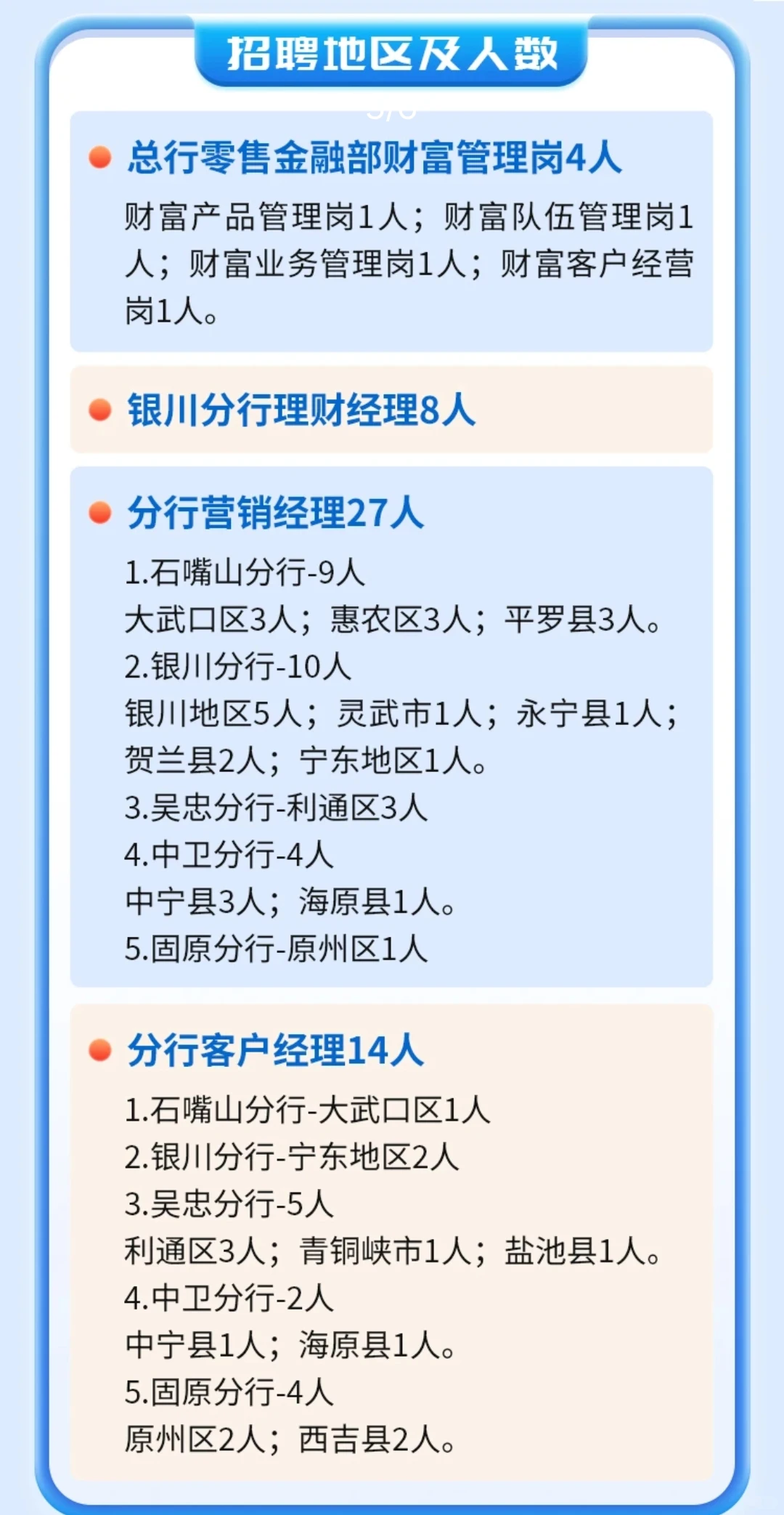 宁夏石嘴山银行招聘53人，各地市都有岗！
