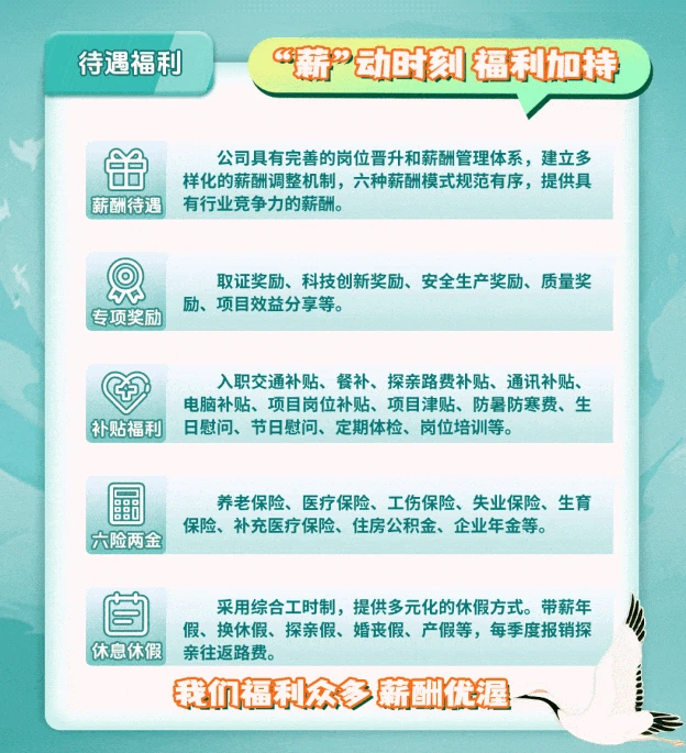 26届可报！六险二金！湖南央企招82人~
