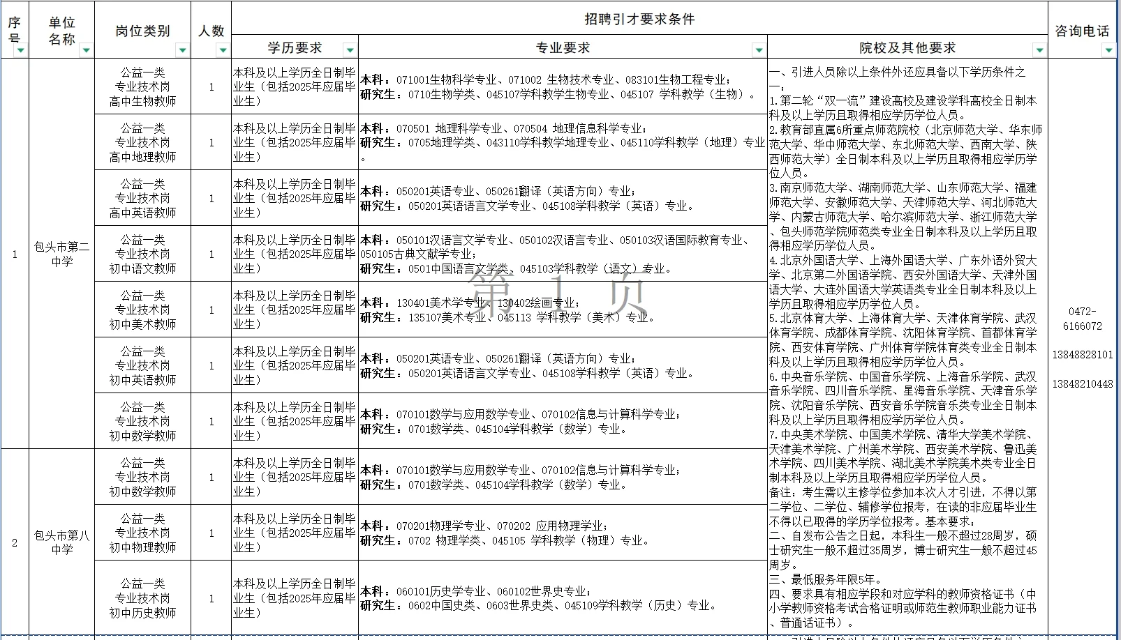 即将开始报名！