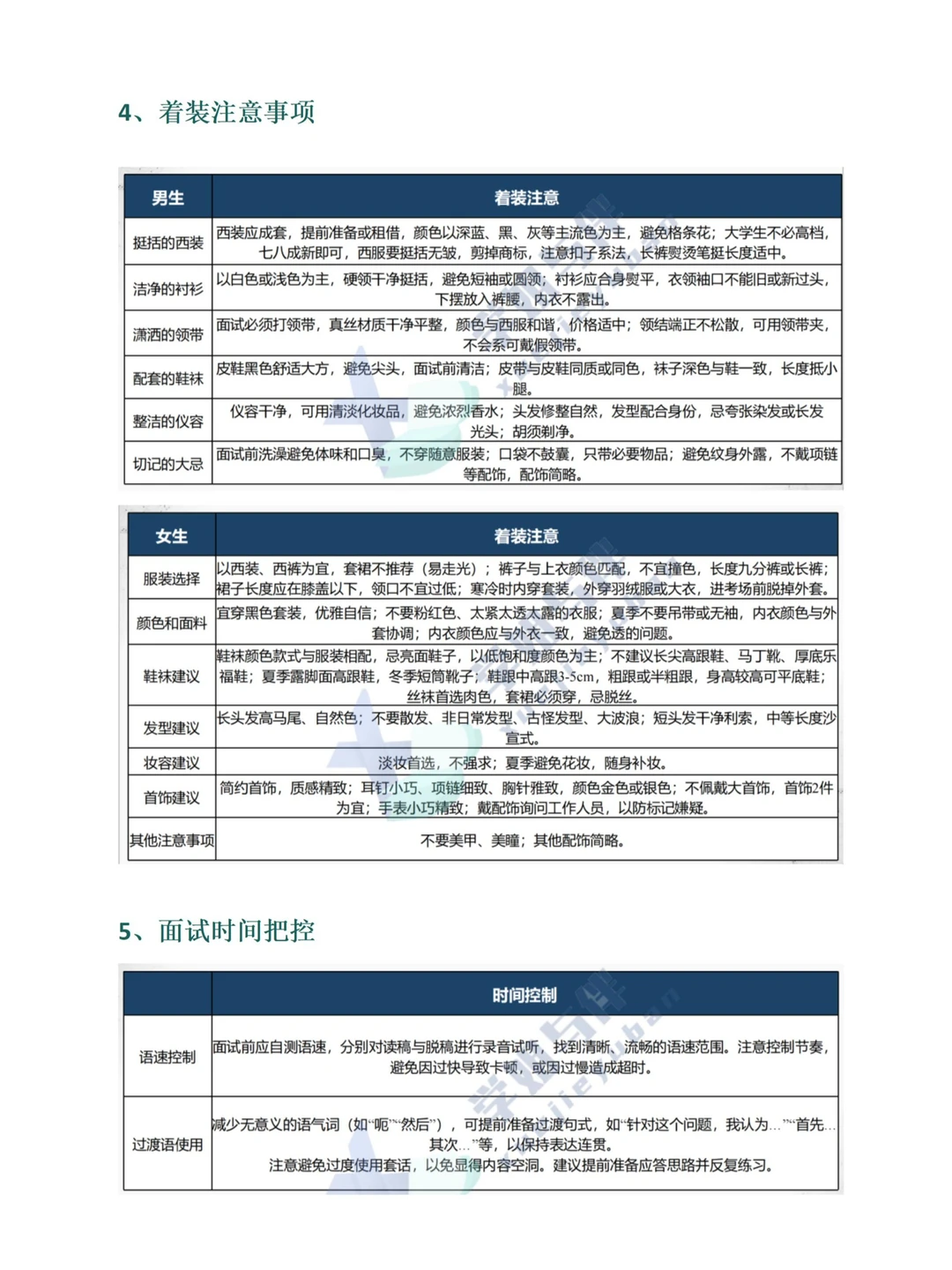2026国网一批新疆面试考情分析