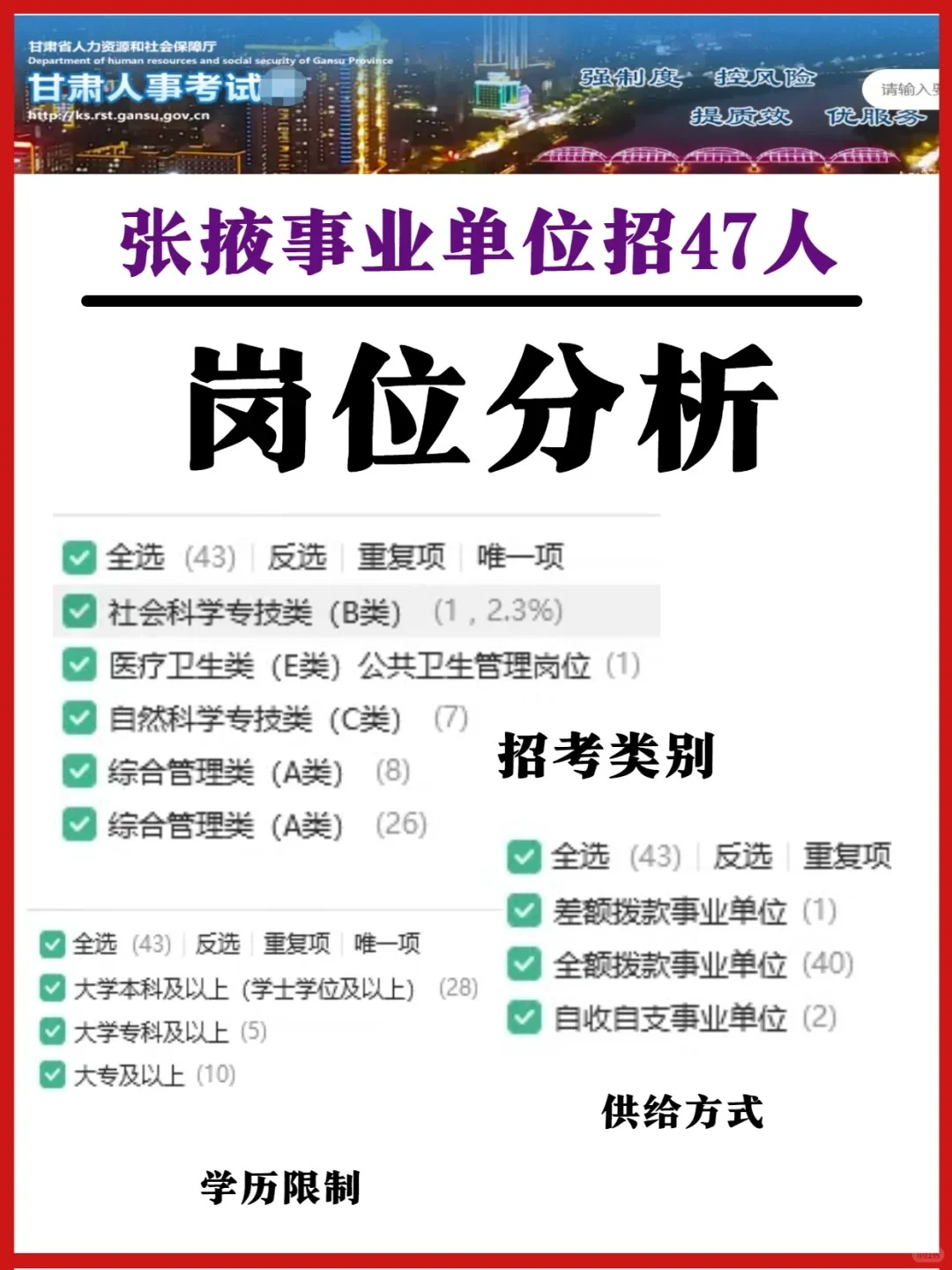 快看！2025年张掖事业单位招47人！