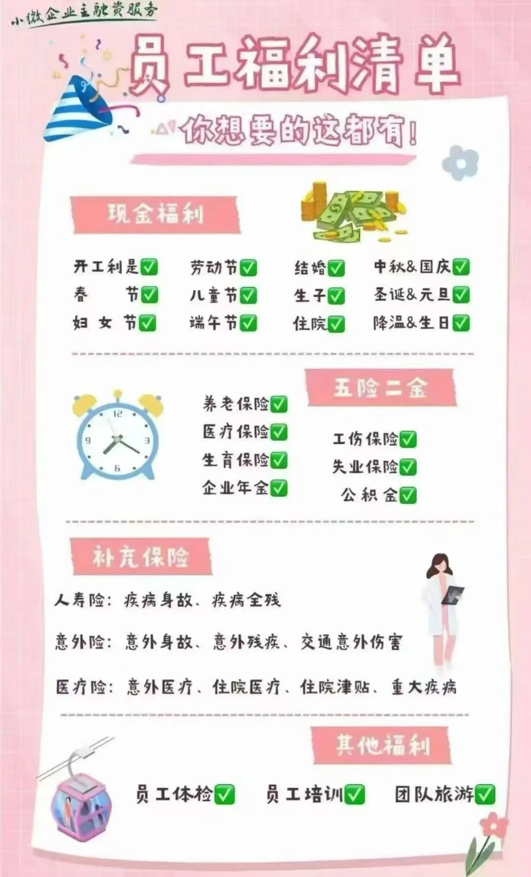 张掖新区招聘销售